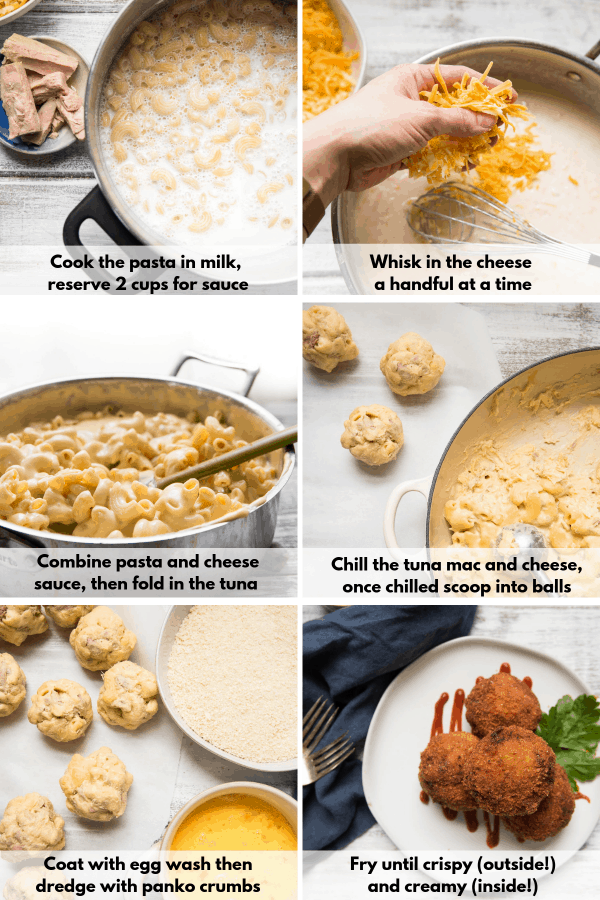 collage of process steps for making tuna mac and cheese balls