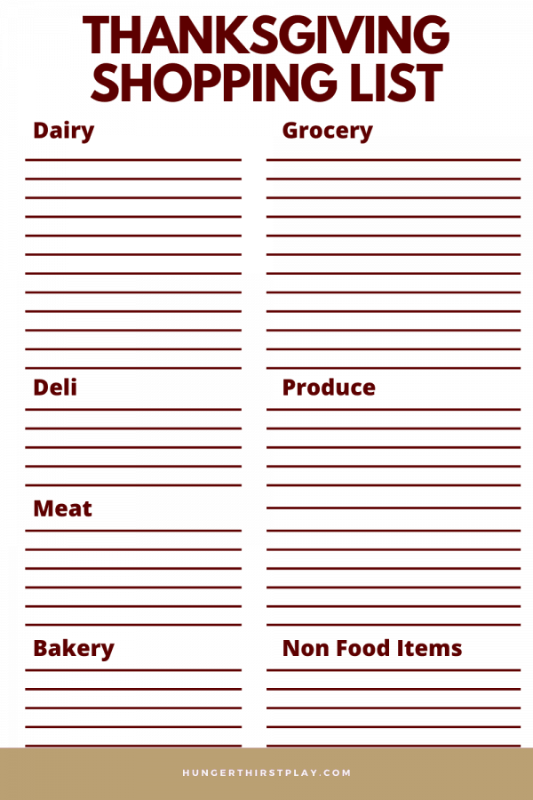 thanksgiving shopping list printable organized by department