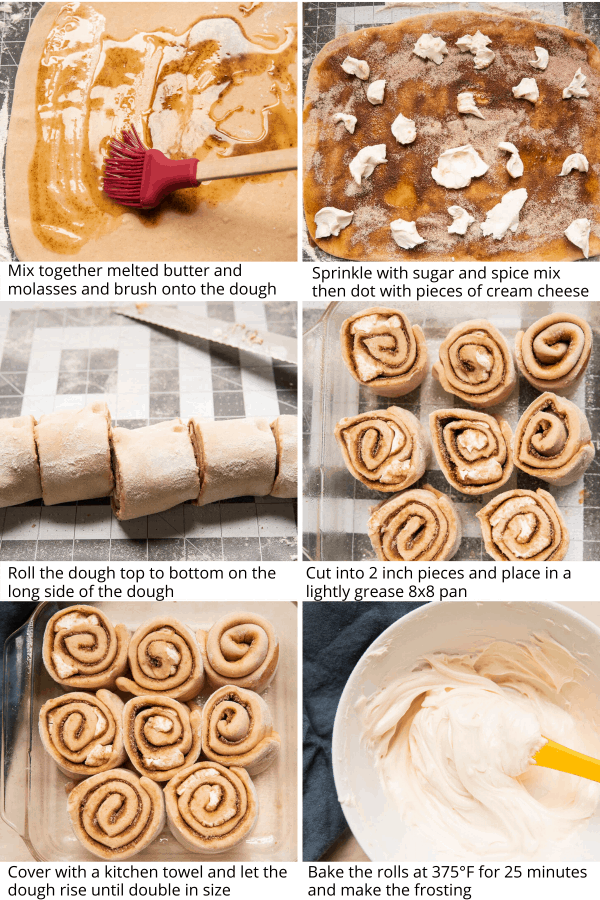 collage of making gingerbread cinnamon rolls