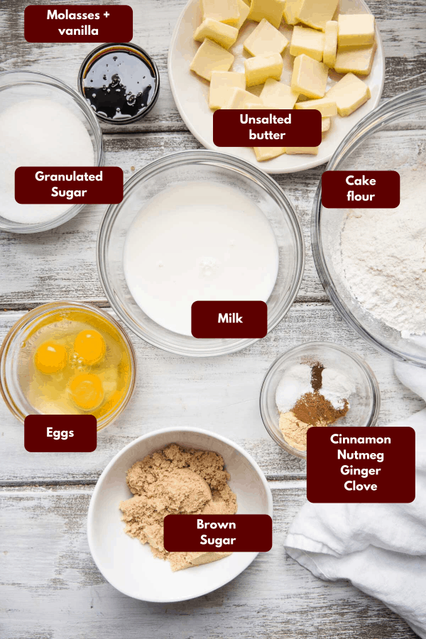 ingredients for gingerbread house cake