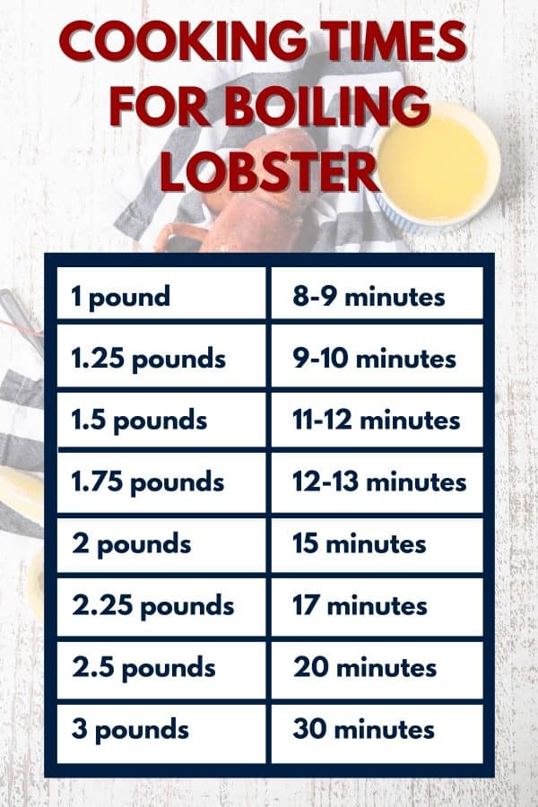 chart of cooking times for lobster