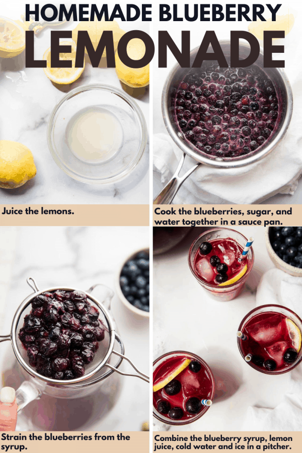collage of steps to make blueberry lemonade