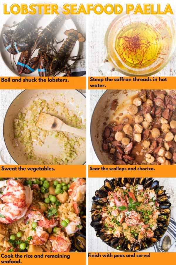 collage of step by step photos making paella