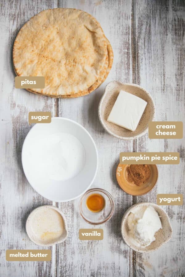 labelled ingredients on a white background