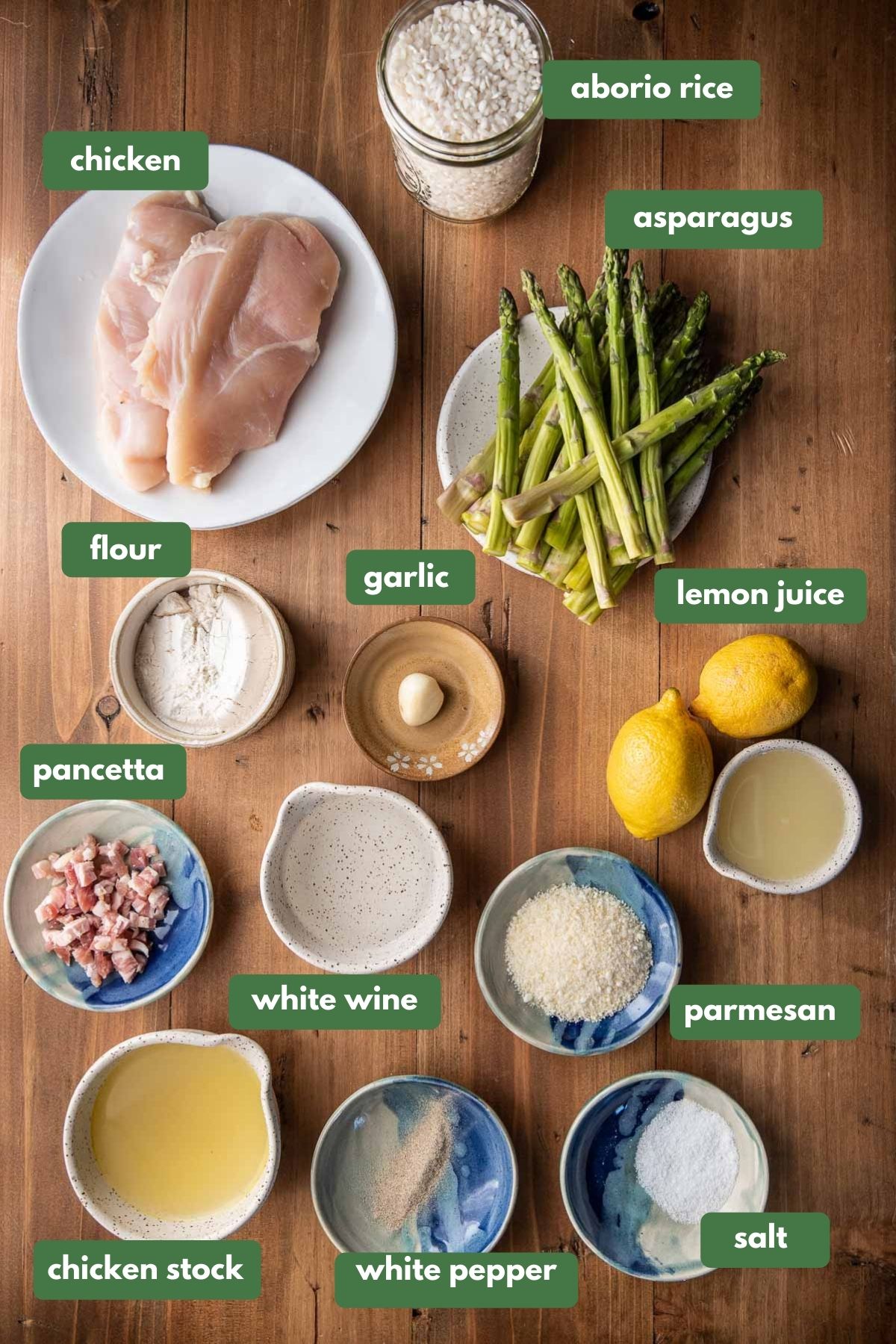 labeled ingredients for chicken piccata with pancetta and asparagus risotto