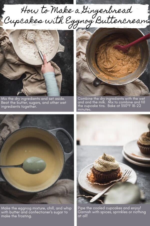 collage of process shots for making gingerbread cupcakes